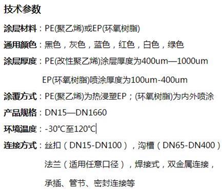 泰安消防涂塑钢管供应技术参数